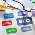 SEO dan Cara Meningkatkan Trafik Website